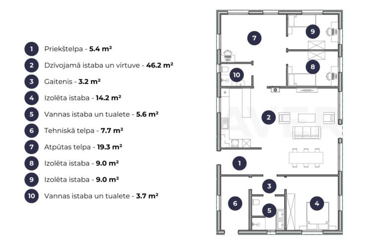 Mājas, vasarnīcas Salaspils pagasts Saulkalne