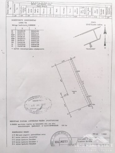 1.2 ha zeme, Jaunsmukas, Vētras, Mārupes pagasts.